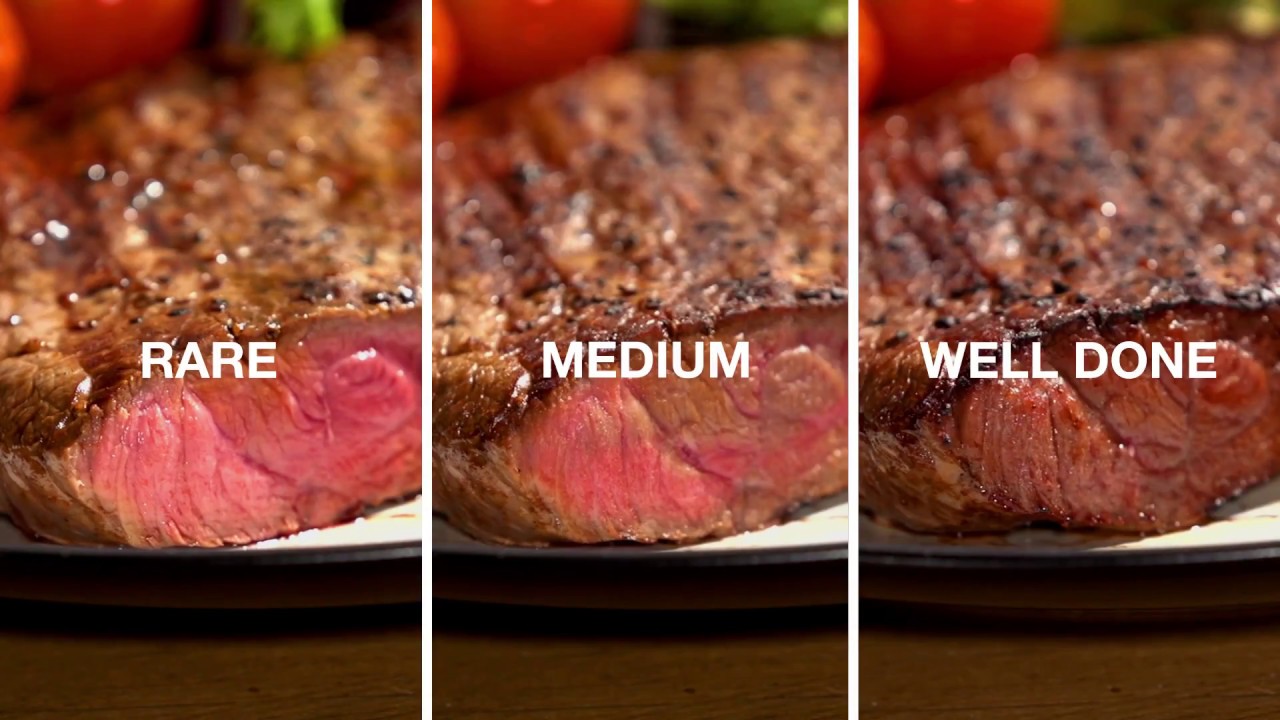 Grilling the Perfect Steak on a George Foreman Grill – Timing is Everything!